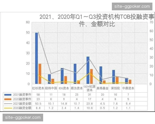 行业内版权分发由“整包买断”转向“分段碎片式”精细化运营周期