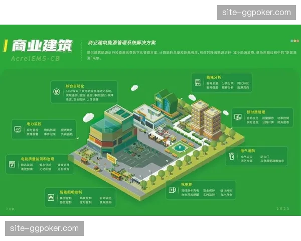 能源管理系统介入机房监控 体育转播运行更绿色稳健